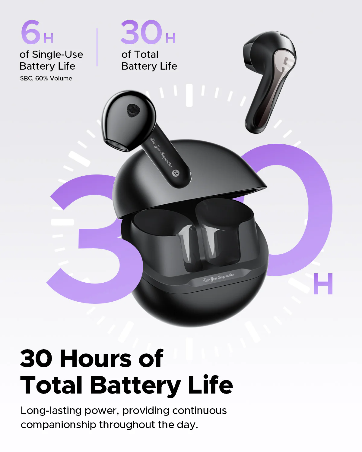 Air5 Semi-In-Ear aptX Adaptive Lossless Wireless Earbuds - Image 7