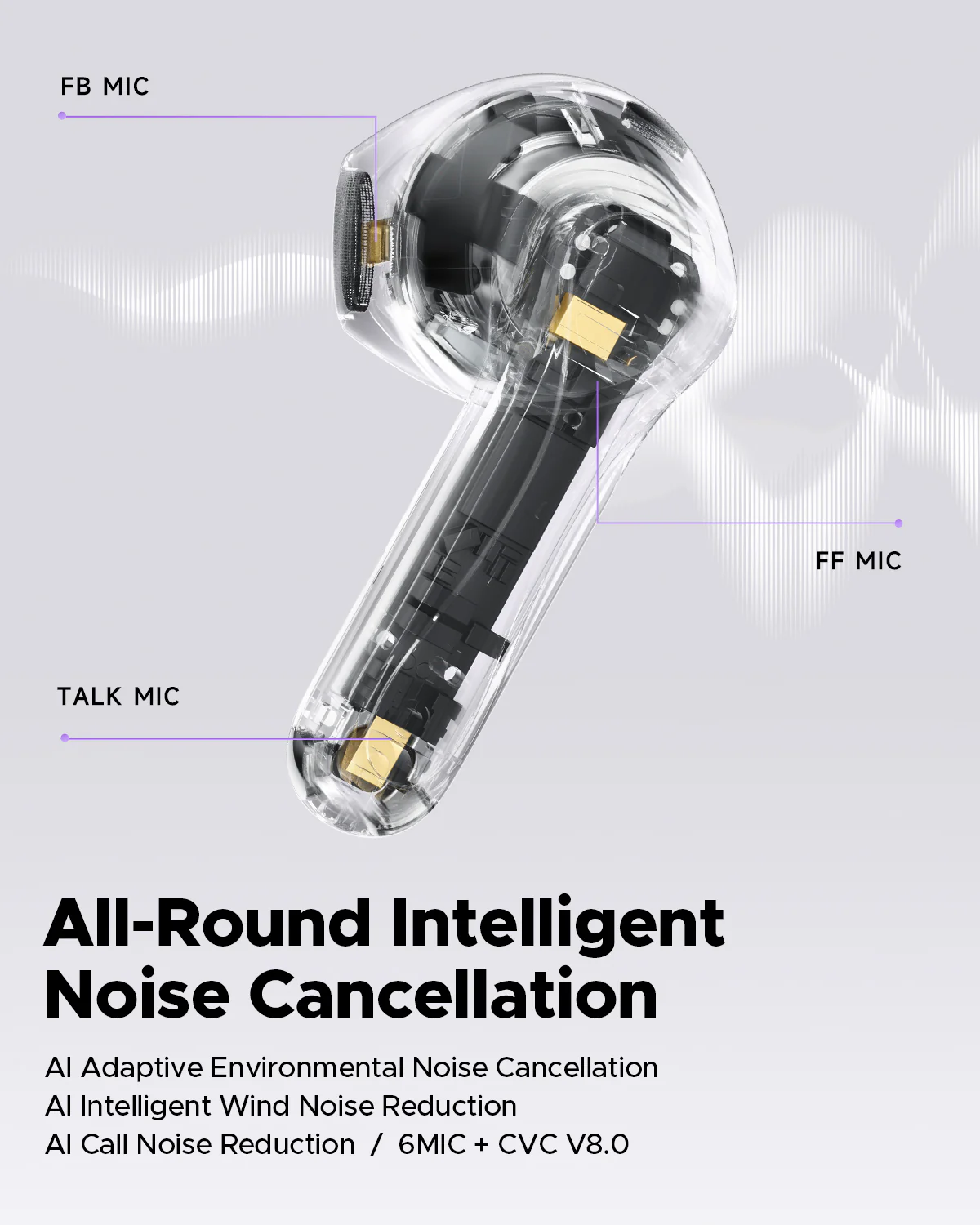Air5 Semi-In-Ear aptX Adaptive Lossless Wireless Earbuds - Image 8