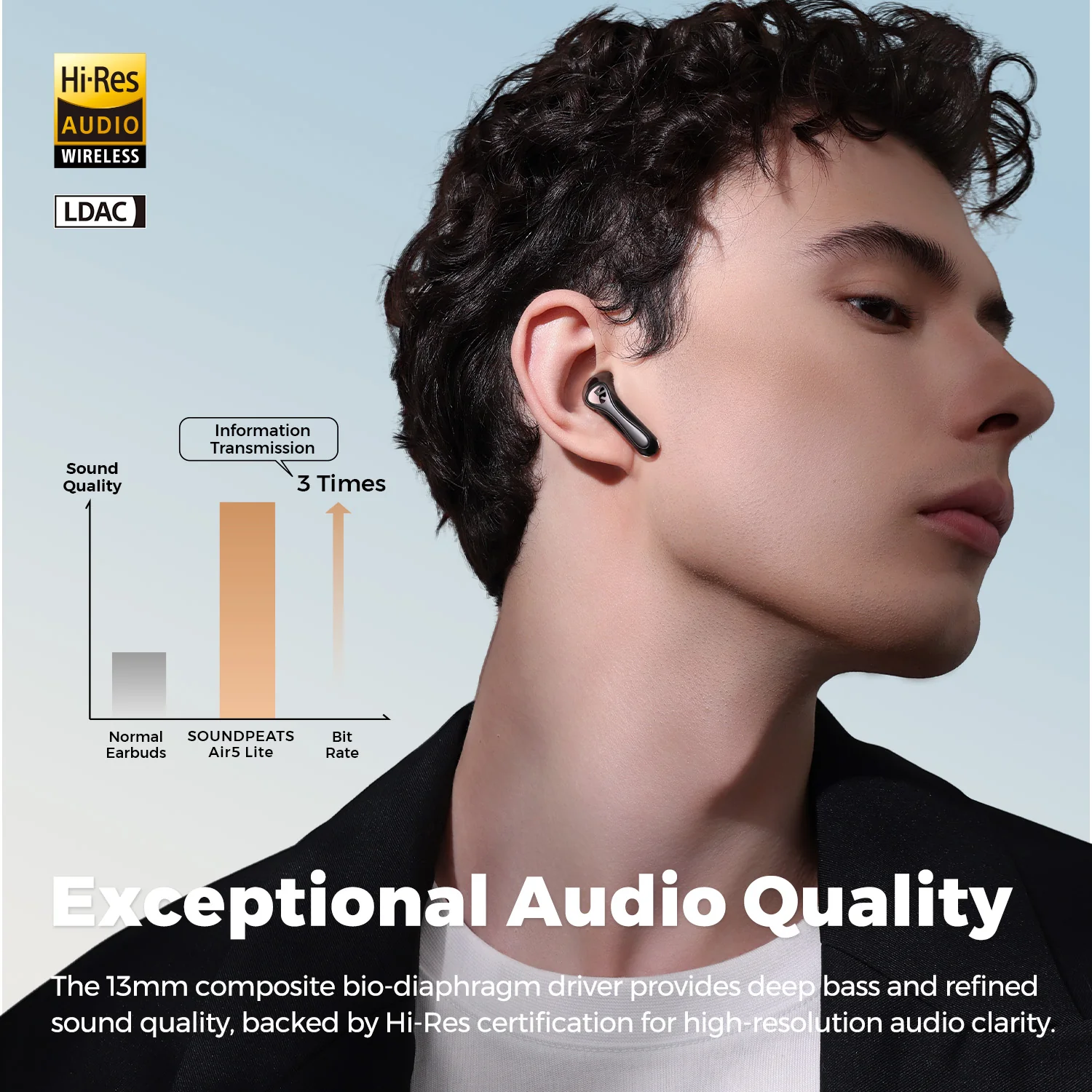 Air5 Lite: Semi-in-ear Wireless Earbuds with Hi-Res LDAC Audio - Image 3