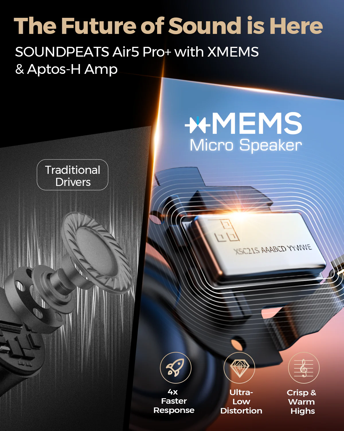 Air5 Pro+ TWS Earbuds — xMEMS + 10mm Drivers, Hi-Res Audio, LDAC & aptX Lossless - Image 3