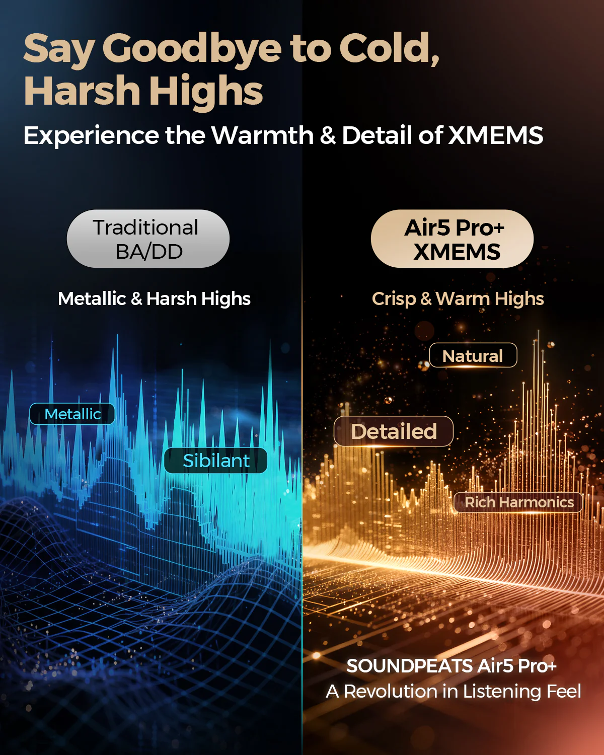 Air5 Pro+ TWS Earbuds — xMEMS + 10mm Drivers, Hi-Res Audio, LDAC & aptX Lossless - Image 4