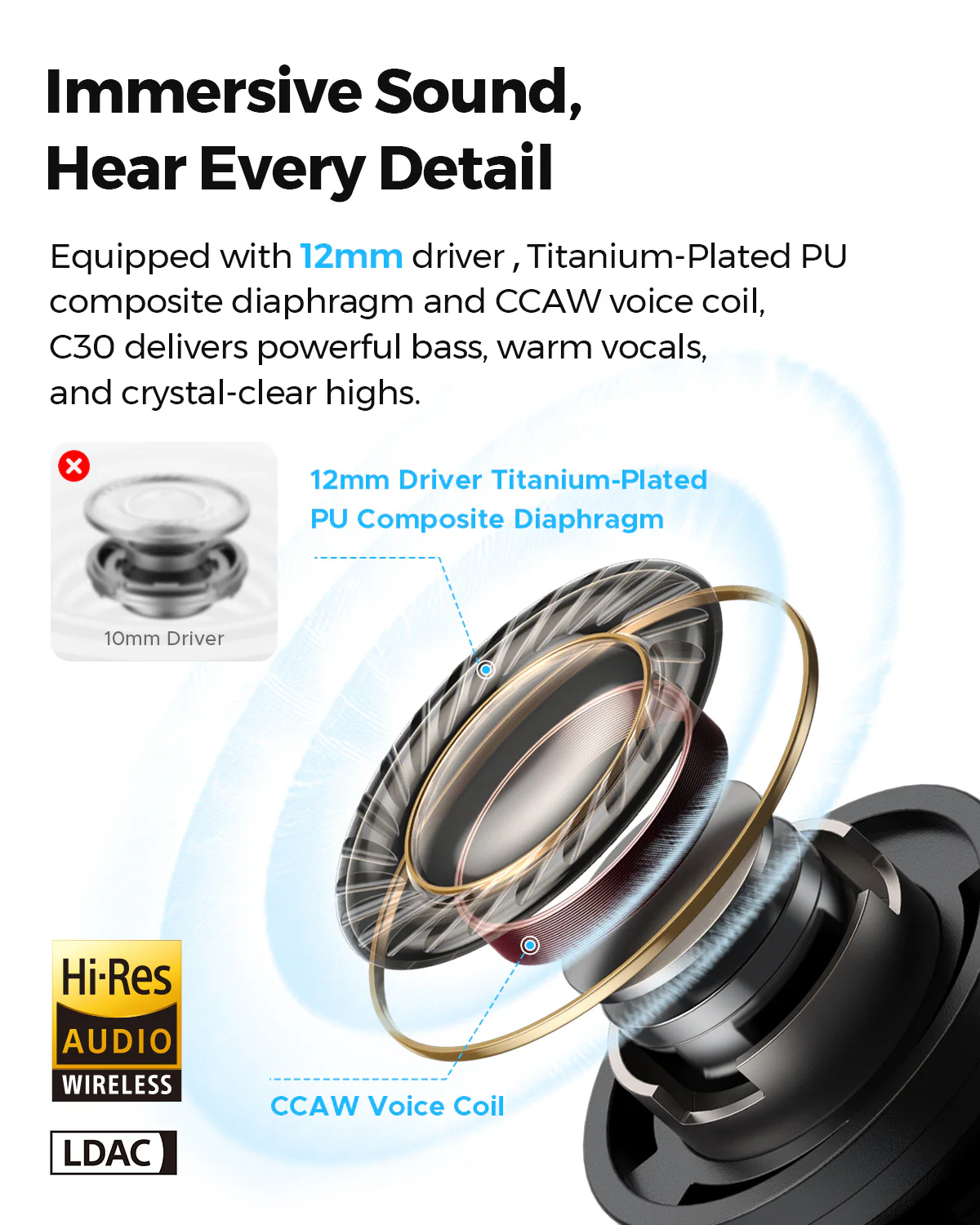 C30 | High-Value In-Ear Earbuds - Image 3