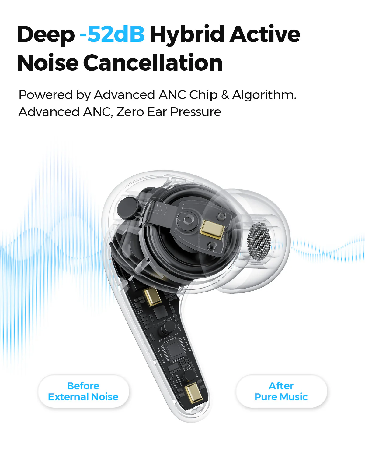 C30 | High-Value In-Ear Earbuds - Image 4