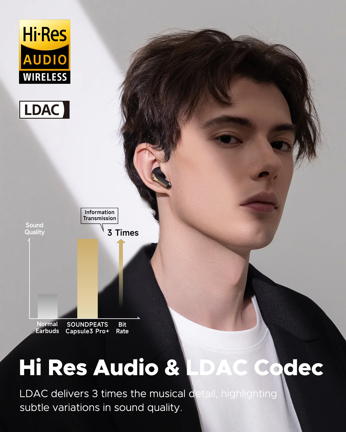 Capsule3 Pro+ xMEMS Speaker AI Adaptive ANC Wireless Earbuds - Image 3