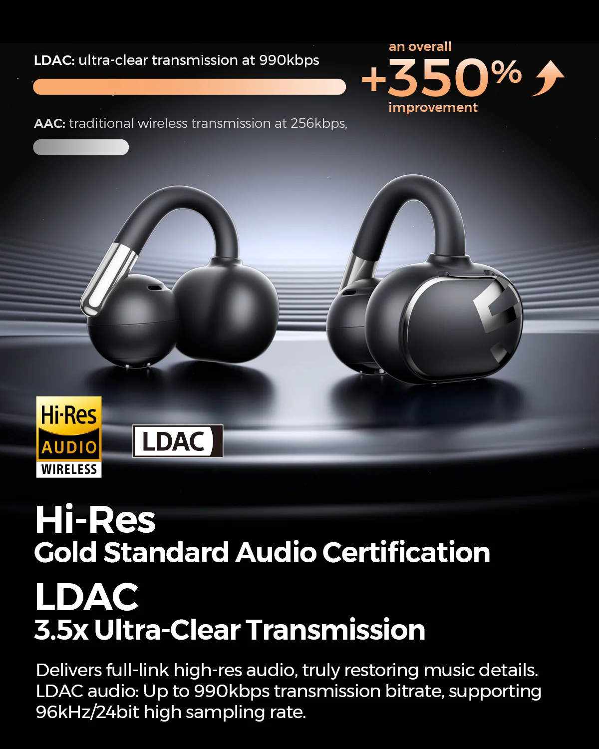Clip1 Open-Ear Clip-On Earphones — Feather-Light Comfort, Deep Bass, Smarter Features - Image 7