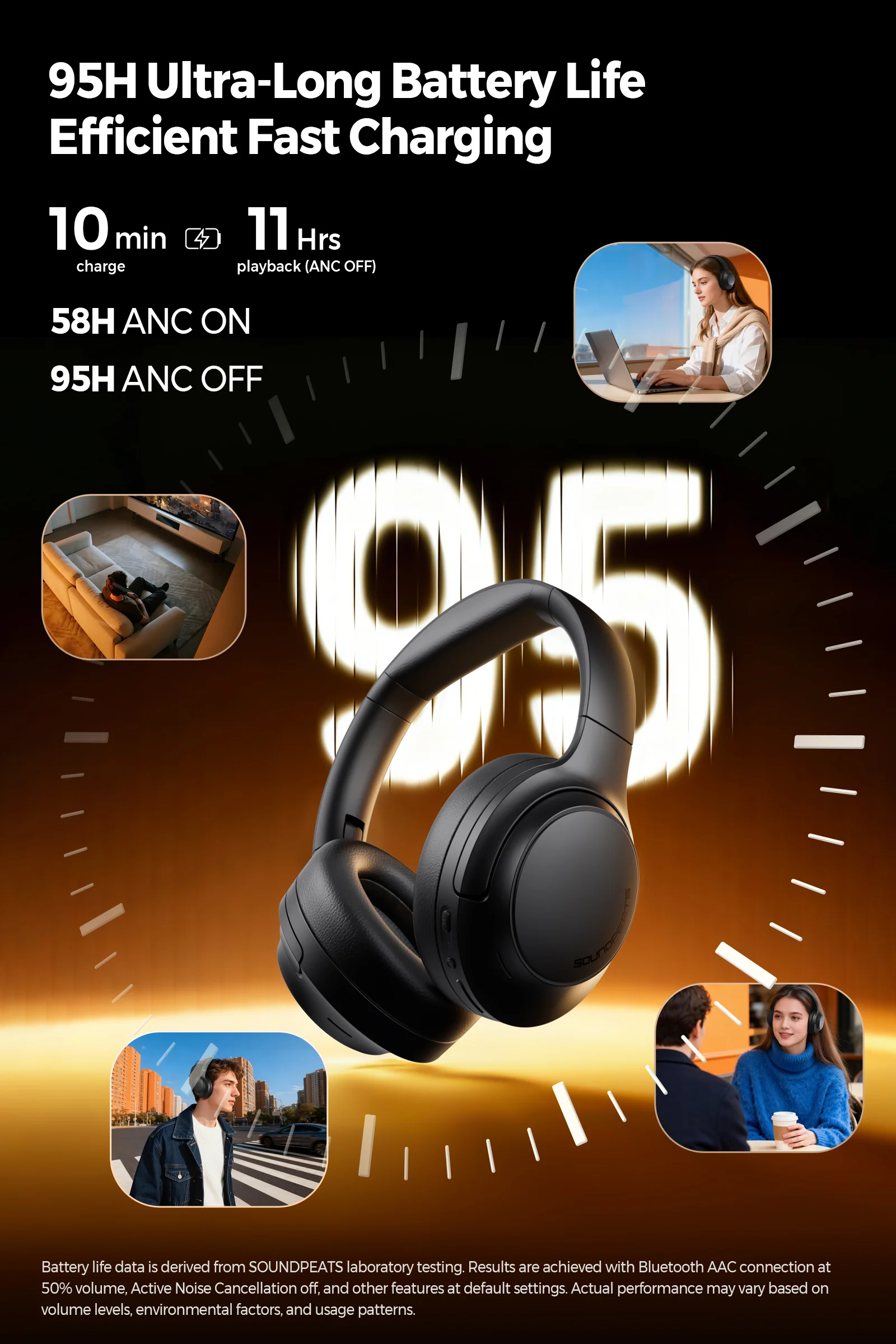 Cove Pro Over-Ear Headphones – 56dB Adaptive ANC Headphones with 95H Playtime & 7-Mic AI ENC - Image 4