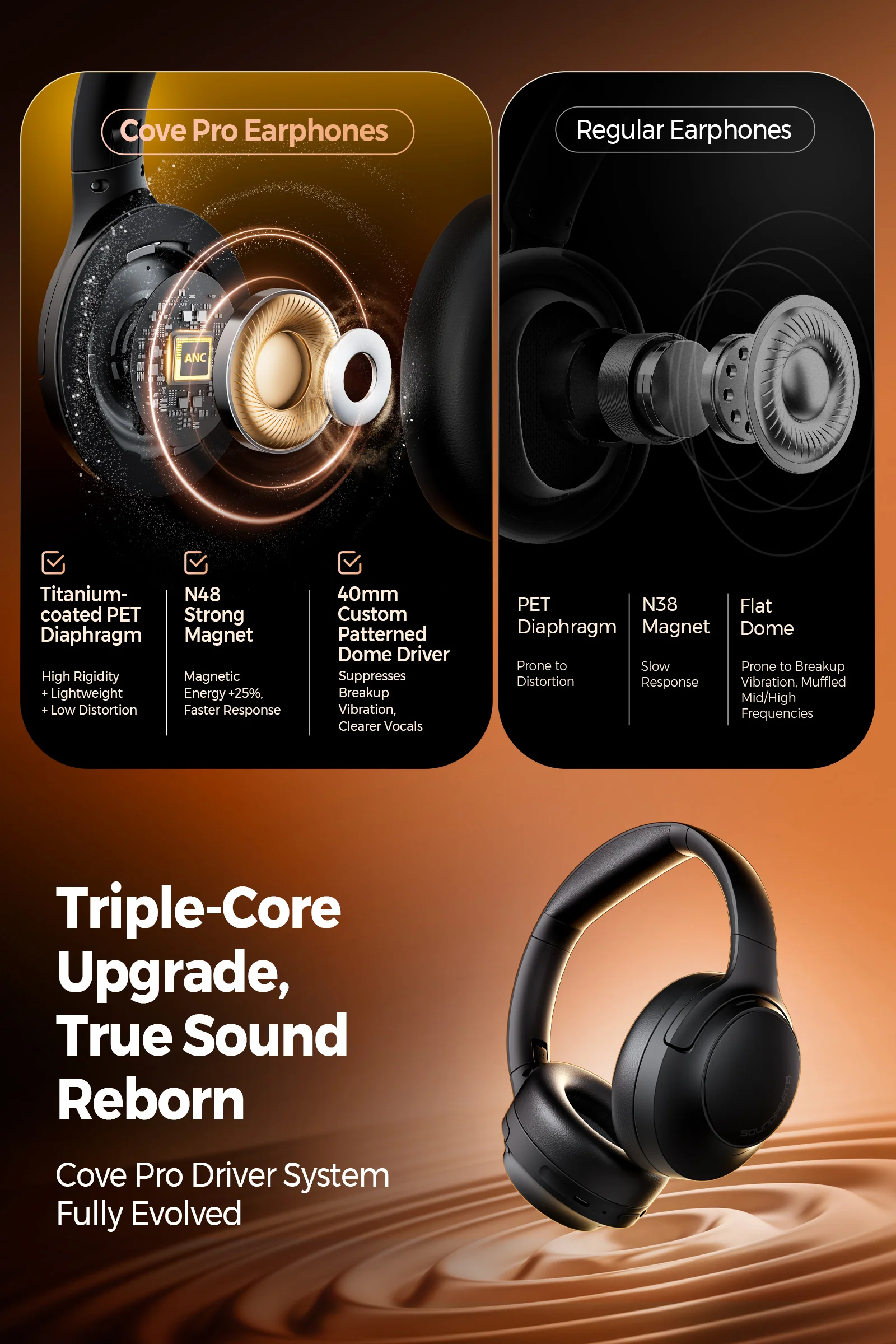 Cove Pro Over-Ear Headphones – 56dB Adaptive ANC Headphones with 95H Playtime & 7-Mic AI ENC - Image 6