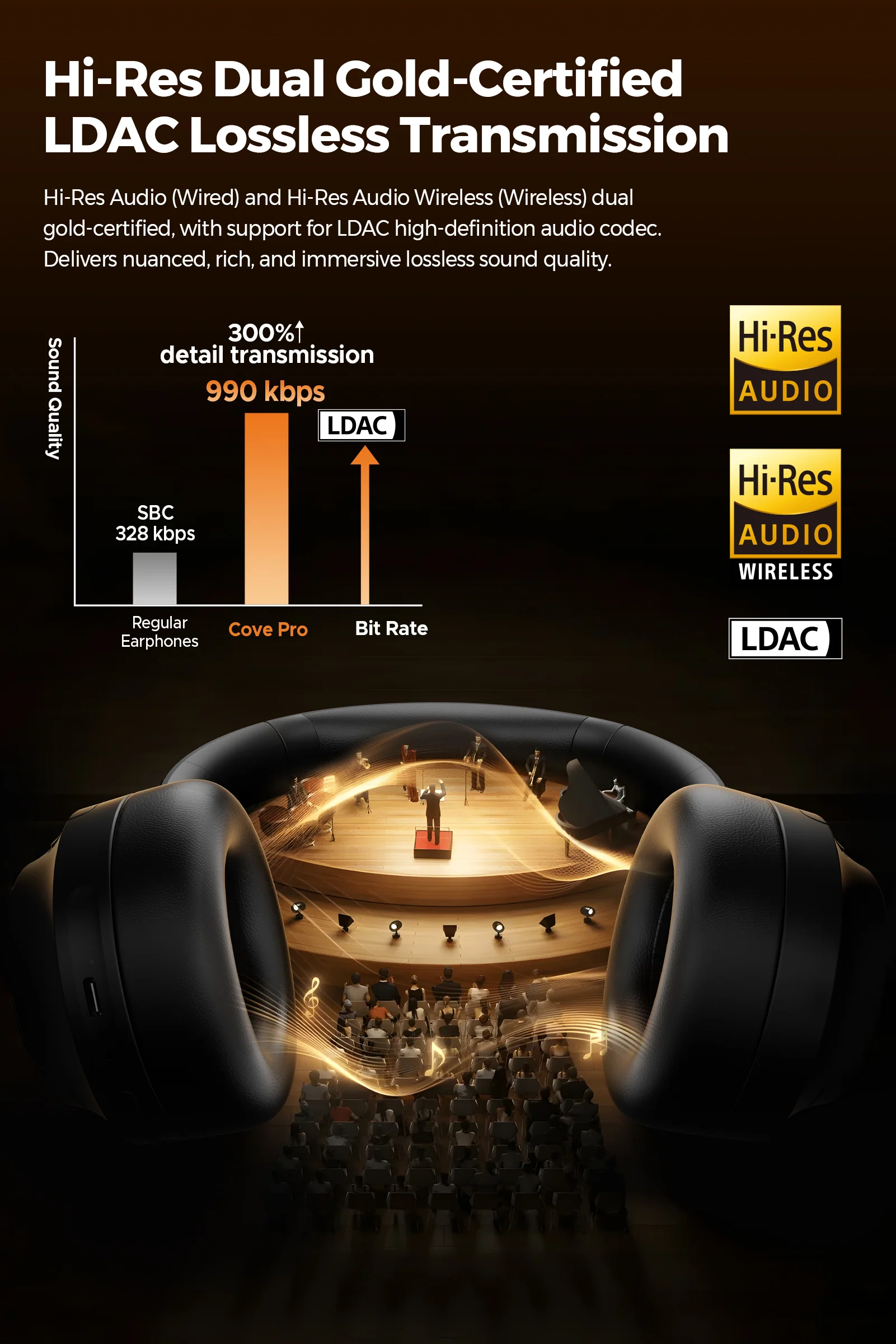 Cove Pro Over-Ear Headphones – 56dB Adaptive ANC Headphones with 95H Playtime & 7-Mic AI ENC - Image 7