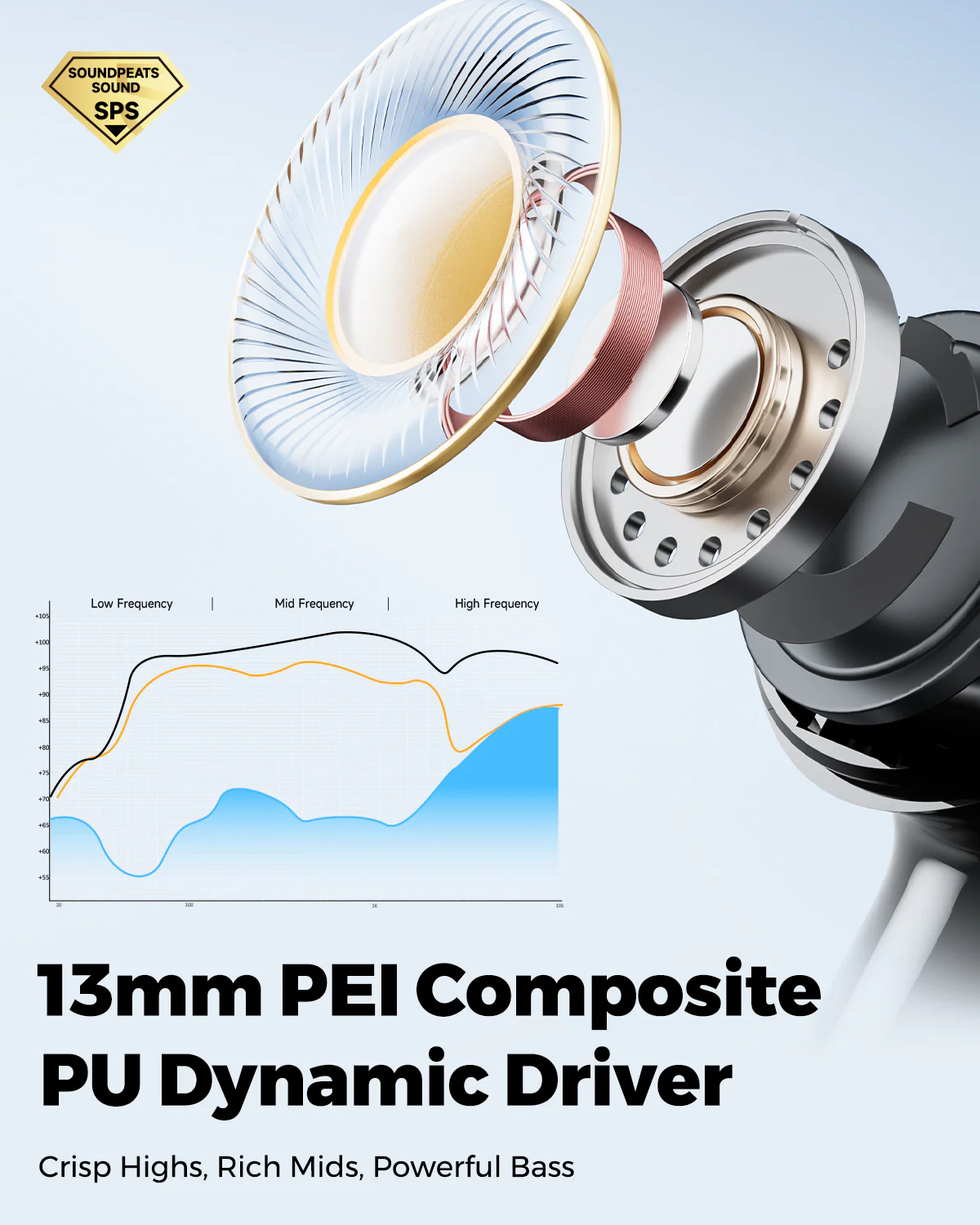 Q3 Pro - Image 4