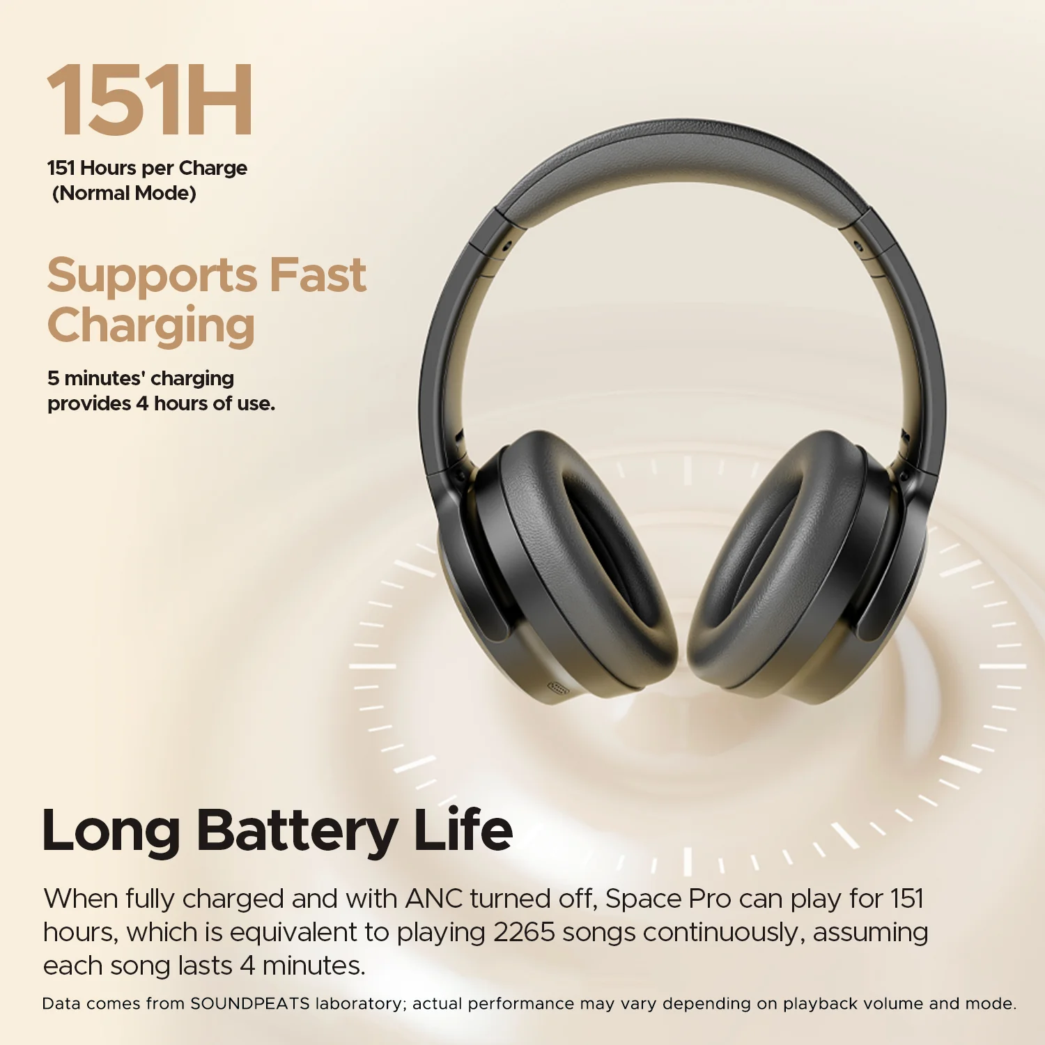 Space Pro Hi-Res Audio with LDAC and -47dB Hybrid ANC - Image 7